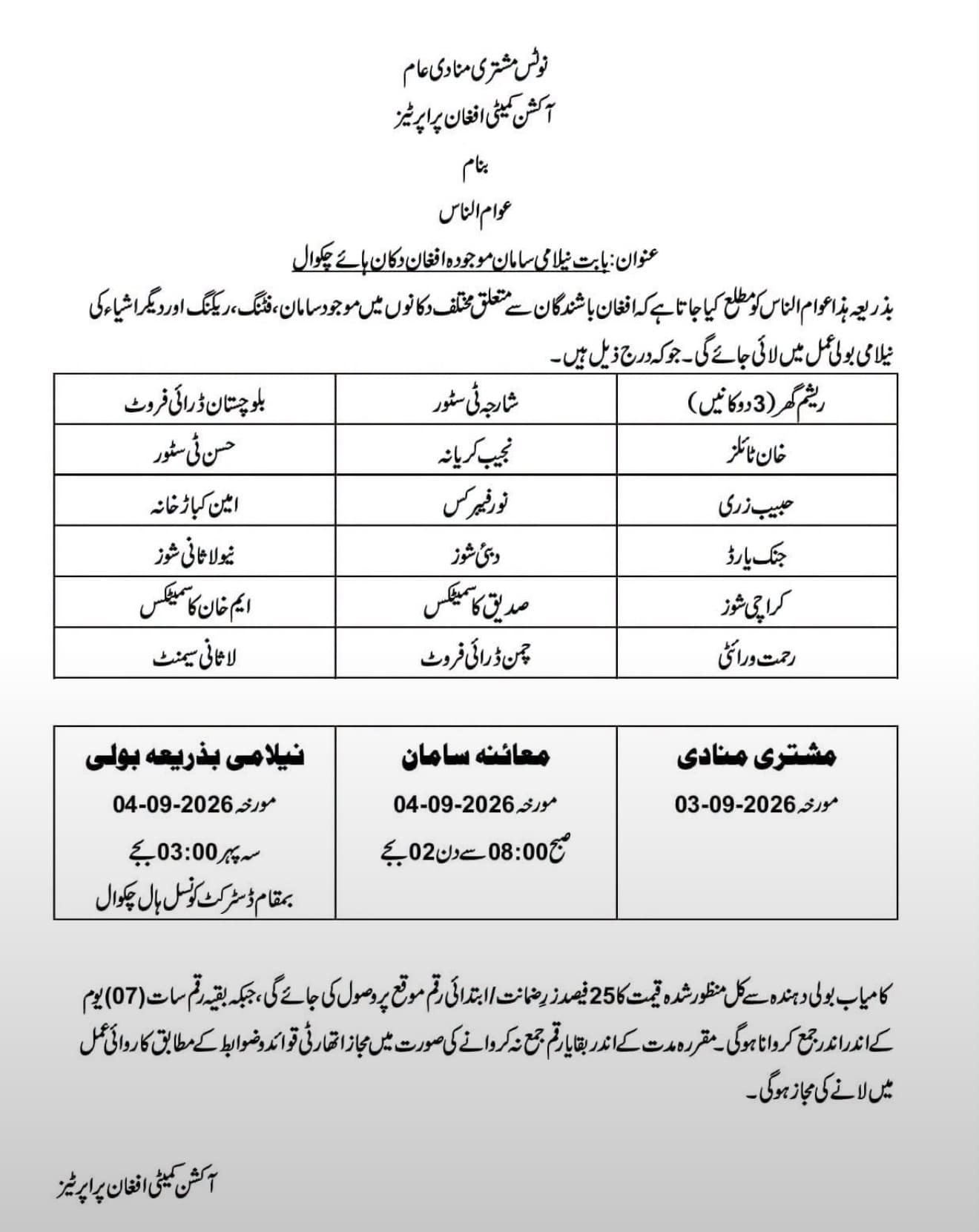 په پنجاب کې د افغانانو د شتمنیو ليلامي